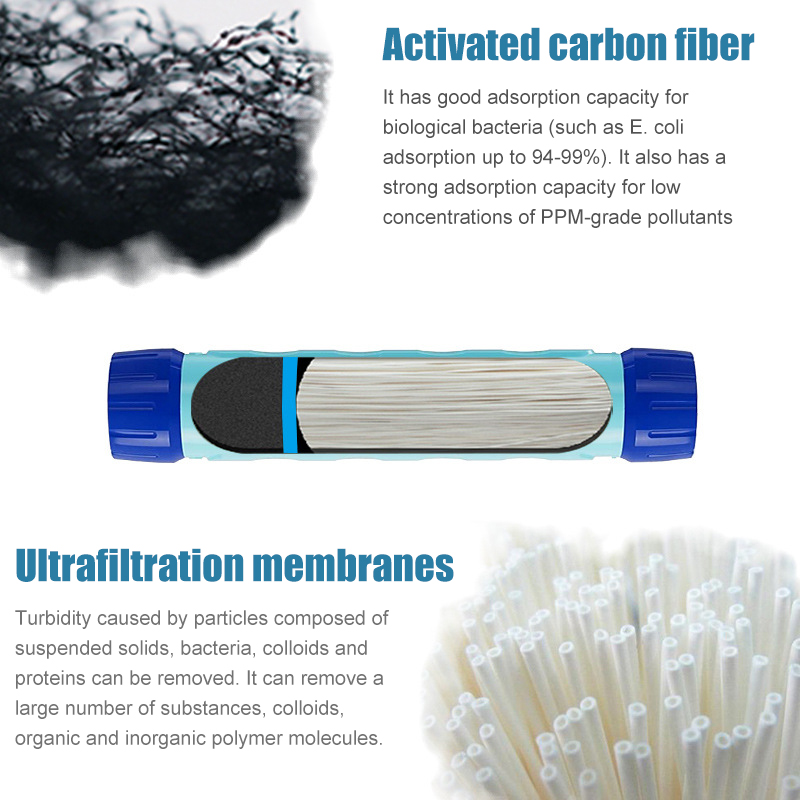 750ML açık su filtresi pipetli - Water Purification Straw incelemesi ve fiyatı